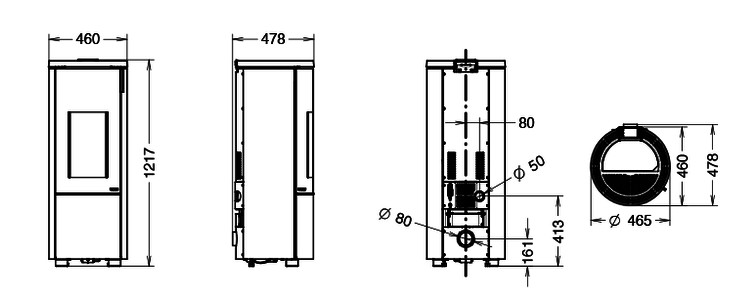 Thermorossi-Pop_techn Daten