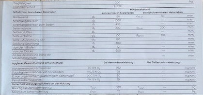 Vulsini H SE-Stahl_Sicherheitsabstände